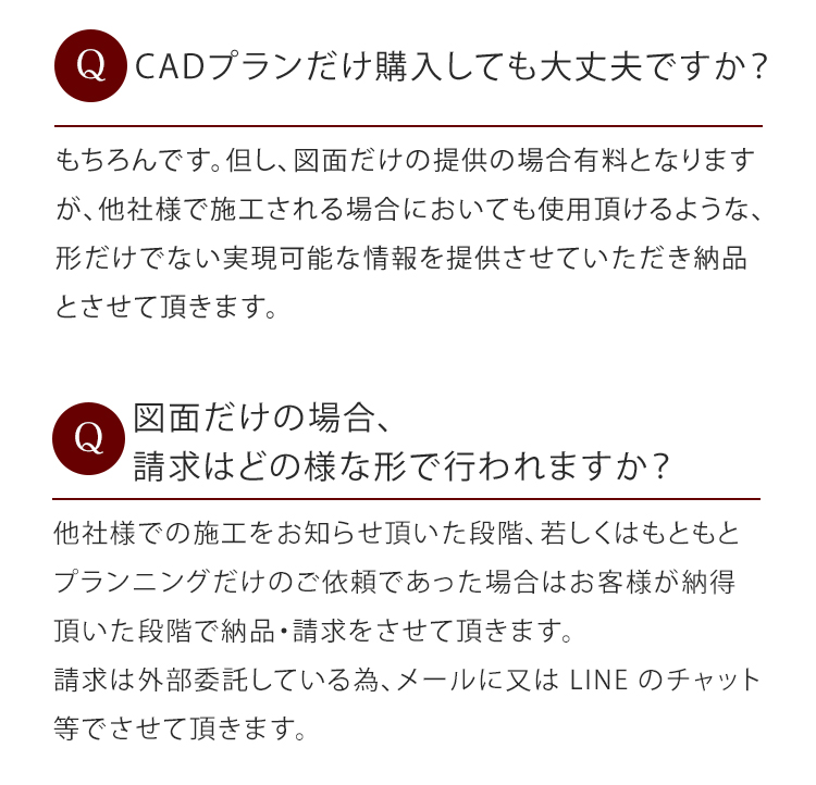 請求方法